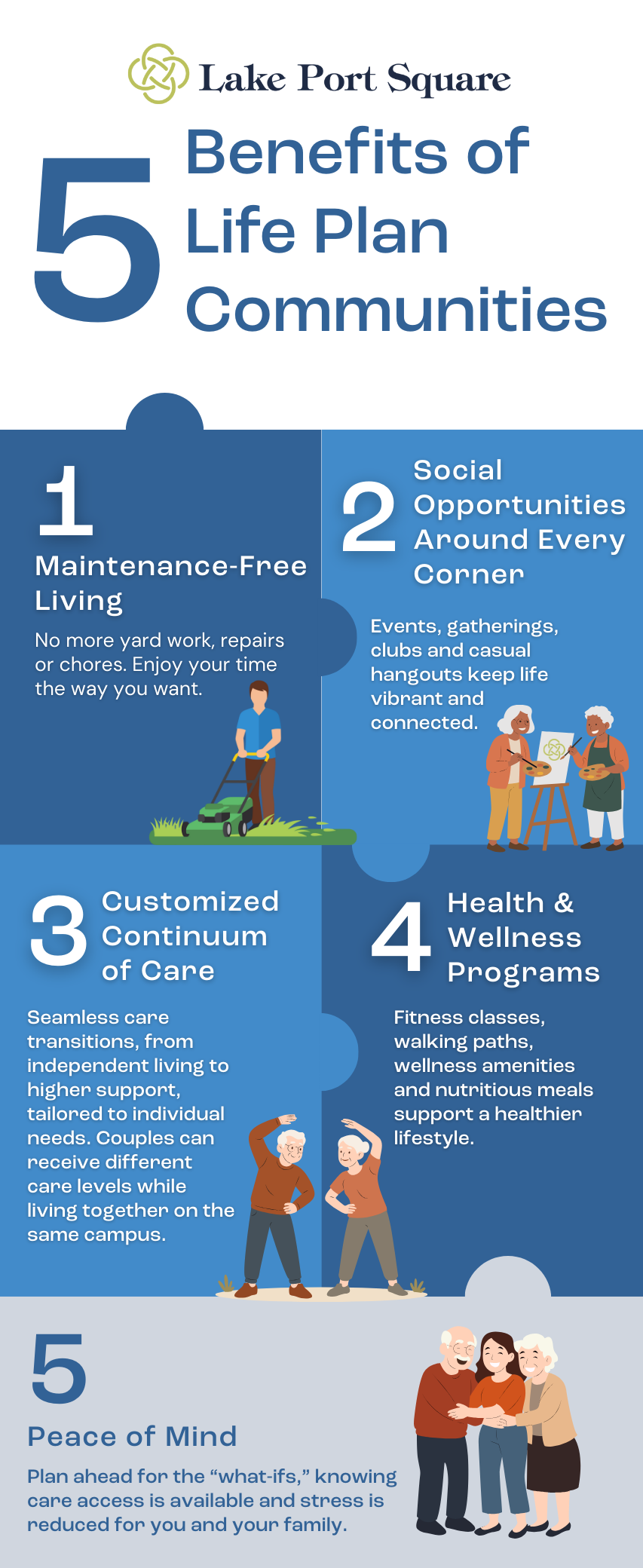 5 benefits of life plan community infographic